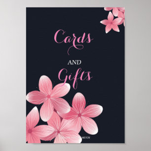 Cherry Blossom   Cards and Gifts Poster