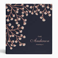 Cherry Blossom Family Tree Genealogy