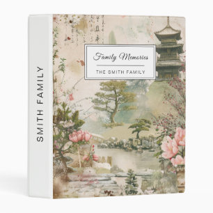 Cherry Blossom Garden Scene (3) Mini Binder