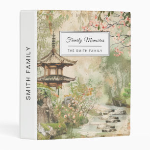 Cherry Blossom Garden Scene (4) Mini Binder