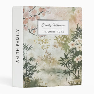 Cherry Blossom Garden Scene (6) Mini Binder