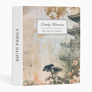 Cherry Blossom Garden Scene (7) Mini Binder