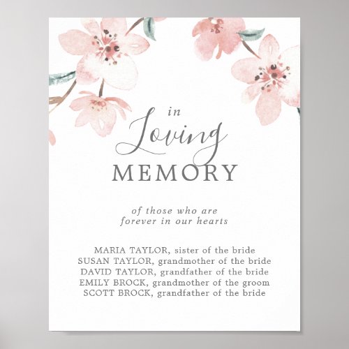 Cherry Blossom In Loving Memory Memorial Sign