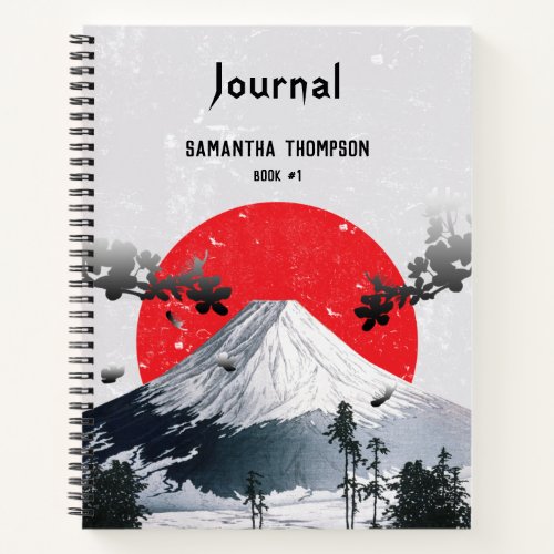 Cherry Blossoms Mount Fuji Japan Journal