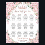 Cherry Blossoms Rose Gold Quinceanera Seating Poster<br><div class="desc">Personalize this floral seating chart sign easily and quickly. Simply click the customize it further button to edit the texts, change fonts and fonts colors. Featuring pink cherry blossoms and rose gold butterflies. All text is editable. Personalize it for quinceanera, sweet 16, 18th birthday, bridal shower, baby shower, birthday party...</div>