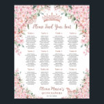 Cherry Blossoms Rose Gold Quinceanera Seating Poster<br><div class="desc">Personalize this floral seating chart sign easily and quickly. Simply click the customize it further button to edit the texts, change fonts and fonts colors. Featuring pink cherry blossoms and rose gold butterflies. All text is editable. Personalize it for quinceanera, sweet 16, 18th birthday, bridal shower, baby shower, birthday party...</div>