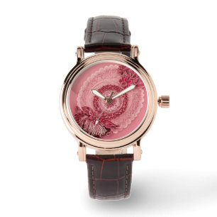 Cherry on Pie AI art Watch