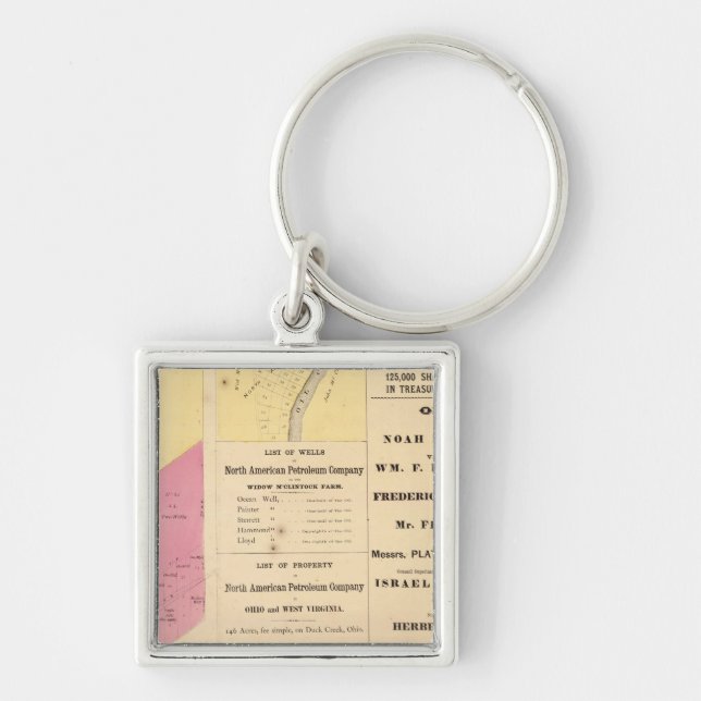 Cherry Run property Keychain (Front)
