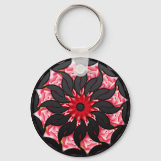 CherryRipe Keychain