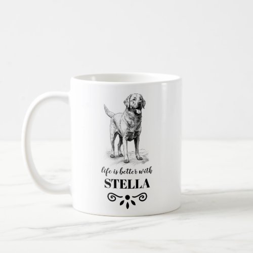 Chesapeake Bay Retriever Custom dog name Coffee Mug