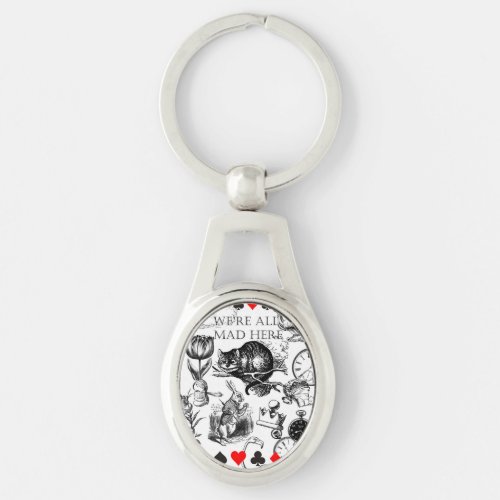 cheshire cat classic alice in wonderland art keychain