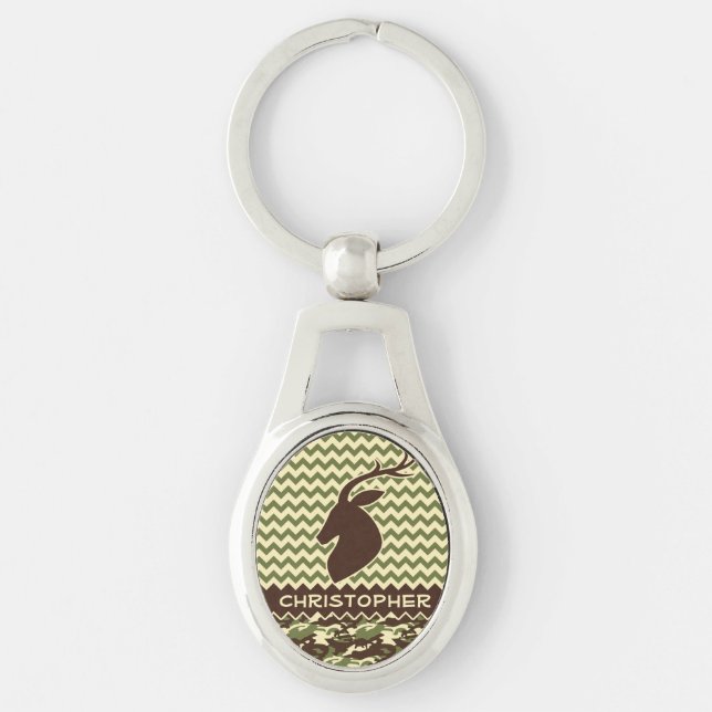 Chevron Deer Buck Camouflage Personalize Keychain (Front)