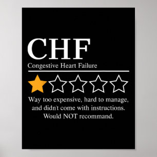 Chf Warrior Nftw Congestive Heart Failure Disease Poster