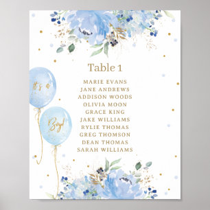 Chic Blue Floral Balloons Baby Shower Seating Poster