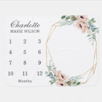Chic Blush Dusty Pink Floral Monthly Milestone