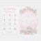Chic Elephant Pink Floral Wreath Monthly Milestone