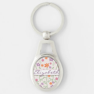 Chic Floral Pattern Design Monogram Keychain