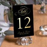 Chic Photo Real Foil Pressed Table Number Cards<br><div class="desc">These table number cards features chic handwritten calligraphy script font typography in a real foil pressed finish with space on the back to upload a photo of your choice. Easily change the photo, names and table number to personalise each card for every table at your wedding or dinner party and...</div>