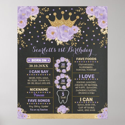 Chic Purple Gold Floral Crown Princess Milestone Poster