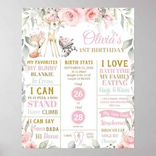 Chic Woodland 1st Birthday Milestone Birth Stats  Poster