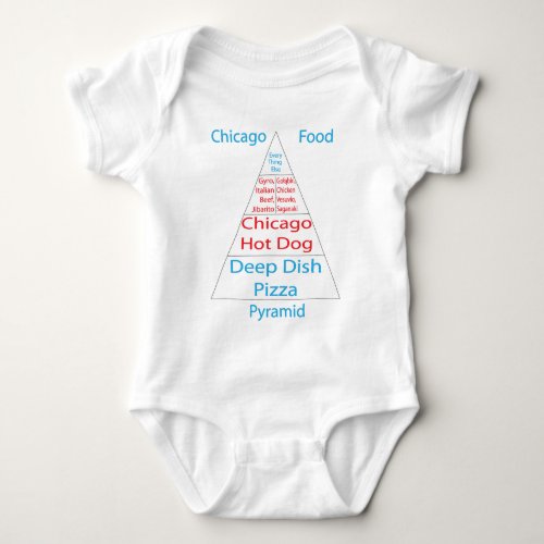 Chicago Food Pyramid Baby Bodysuit