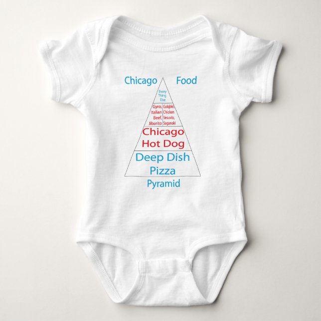 Chicago Food Pyramid Baby Bodysuit (Front)