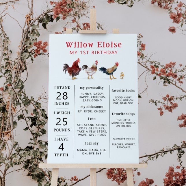 Chicken Farm Animal First Birthday Milestone  Foam Board (Creator Uploaded)