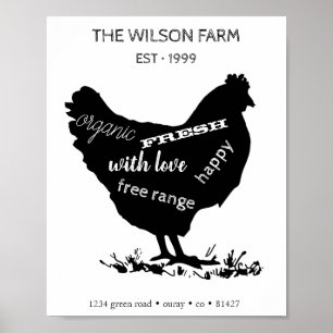 Chicken Farm ⎢Personalized Poster