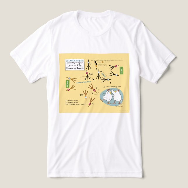  CHICKEN JIVE DANCE STEP DIAGRAM by Sandra Boynton Tri-Blend Shirt (Design Front)
