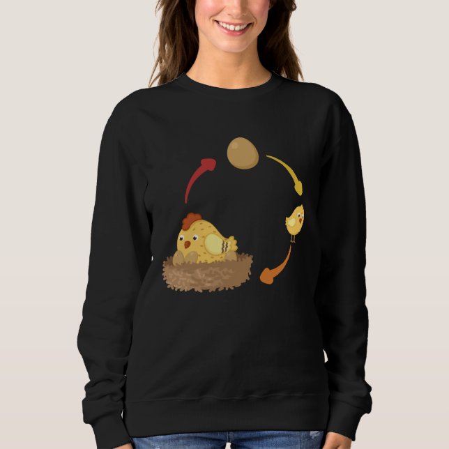 Chicken life cycle chick chicken chicken eggs chic sweatshirt (Front)