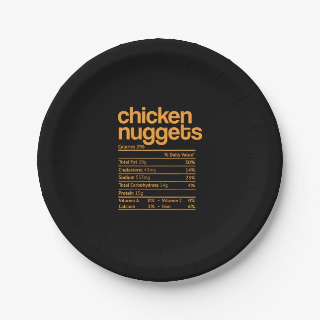 Chicken Nuggets Nutrition Facts Funny Thanksgiving Paper Plates (Front)