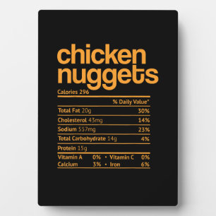 Chicken Nuggets Nutrition Facts Funny Thanksgiving Plaque