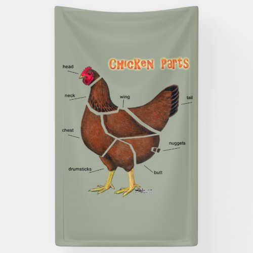 Chicken Parts Banner