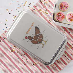 Chicken Parts Cake Pan