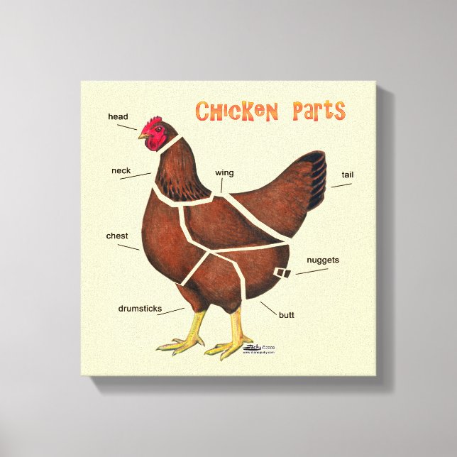 Chicken Parts Canvas Print (Front)