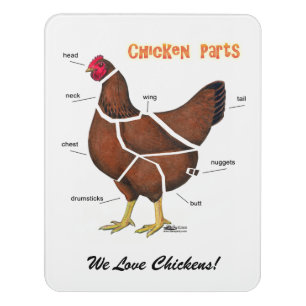 Chicken Parts Door Sign
