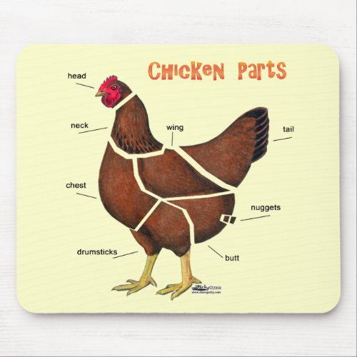 Chicken Parts Mouse Pad