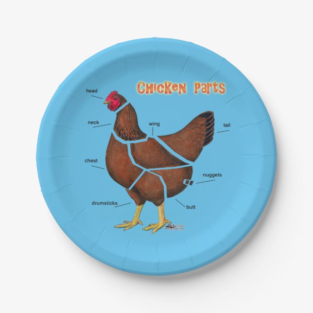 Chicken Parts Paper Plates (Front)