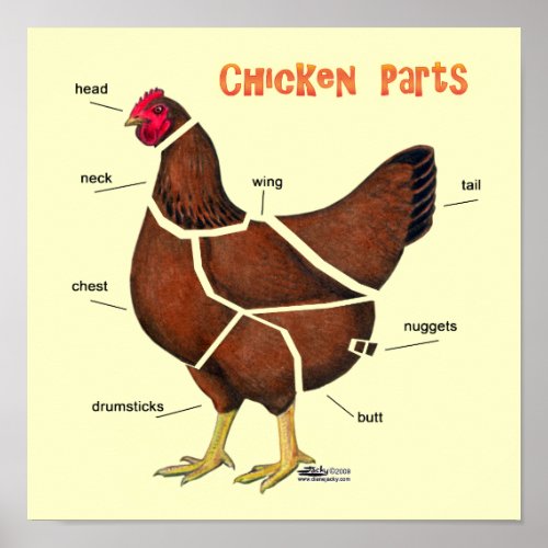 Chicken Parts Poster