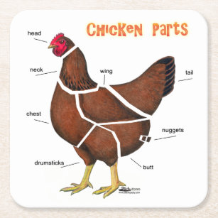 Chicken Parts Square Paper Coaster