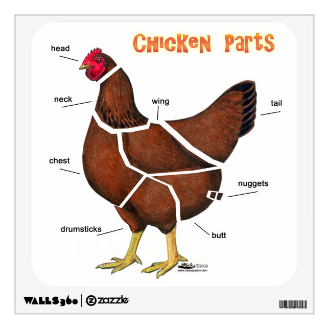 Chicken Parts Wall Sticker (Front)