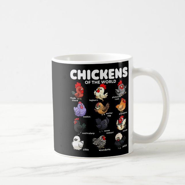 Chickens Of The World Funny Cartoon Chicken Breeds Coffee Mug (Right)