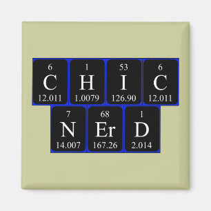 ChicNerd periodic table phrase magnet