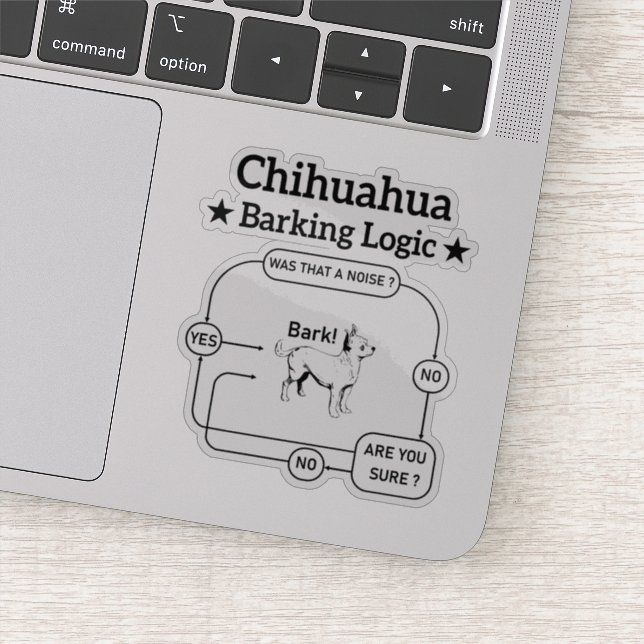 Chihuahua Barking Logic Funny Dog Puppy Sarcastic Sticker (Detail)