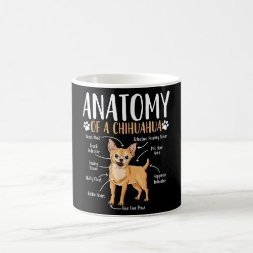 Chihuahua Dog Anatomy Coffee Mug