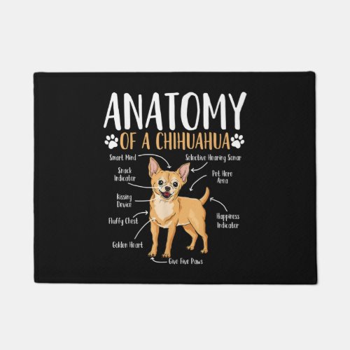 Chihuahua Dog Anatomy Doormat