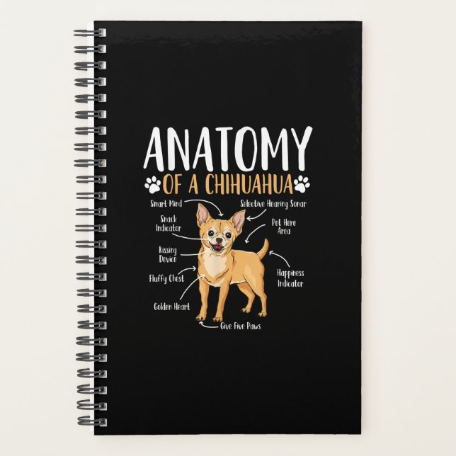 Chihuahua Dog Anatomy Planner (Front)
