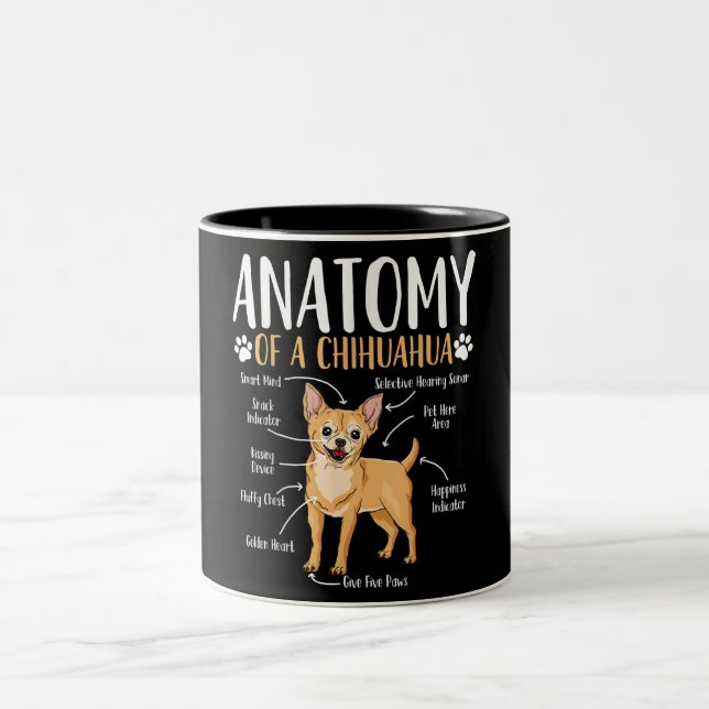 Chihuahua Dog Anatomy Two-Tone Coffee Mug (Center)