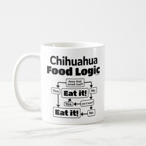 Chihuahua Food Logic Coffee Mug