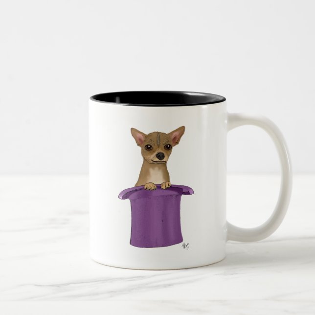 Chihuahua in Top Hat Two-Tone Coffee Mug (Right)